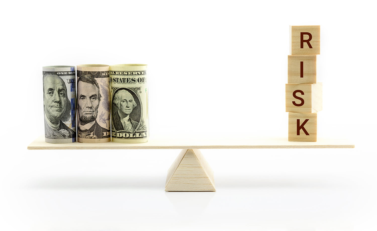 Profil Risc Certinvest